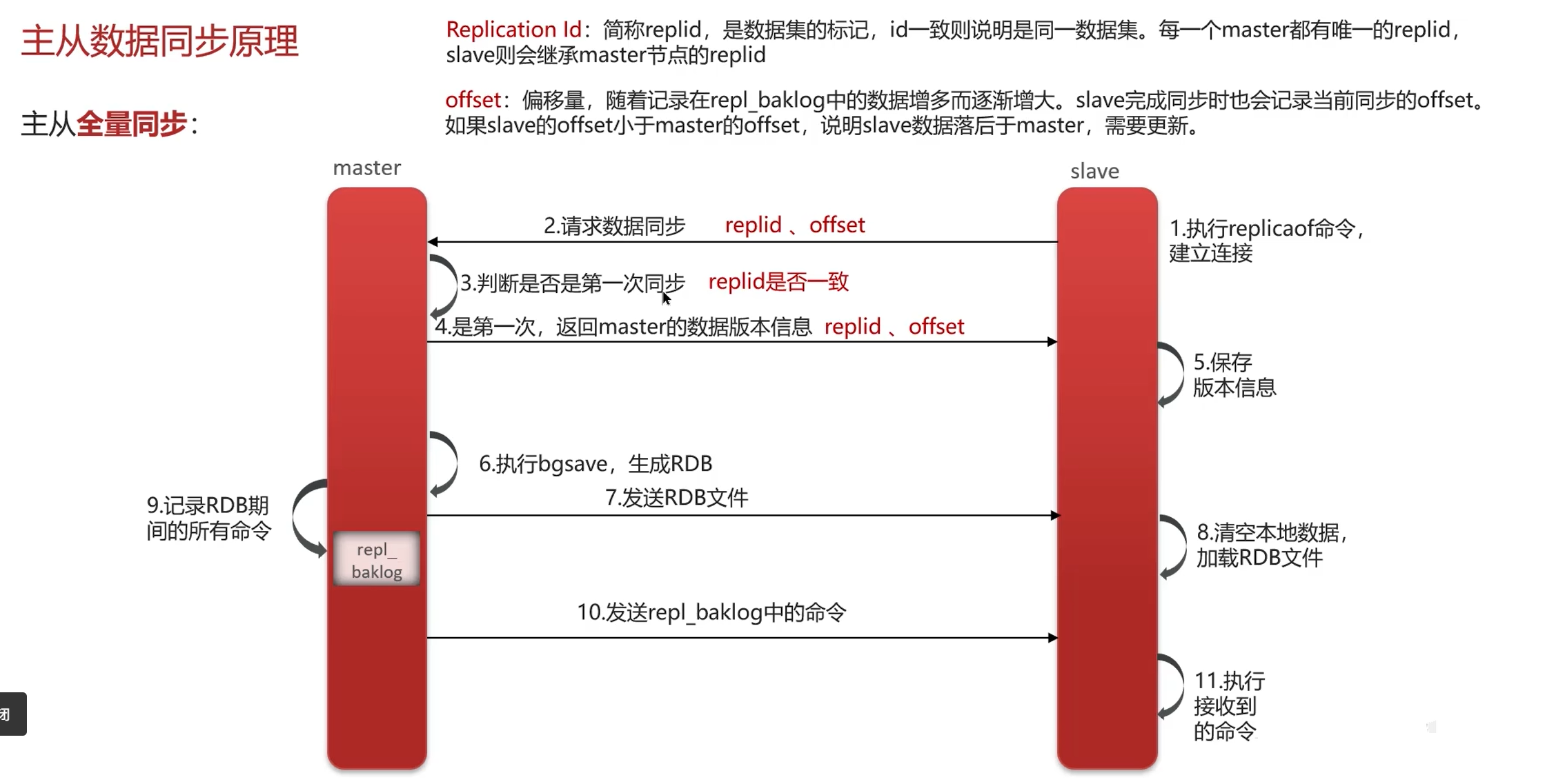 image-20250609221525130